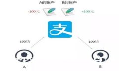 如何恢复丢失的比特币钱