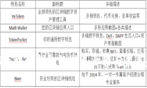 探秘区块链钱包的发展历程与未来趋势