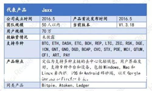 如何轻松开通以太坊钱包功能：你的数字资产之旅