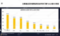 小狐狸钱包私钥怎么导入手机？完整指南与注意