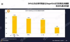 小狐狸钱包如何快速转换中文界面？