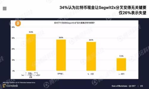 小狐狸钱包如何快速转换中文界面？