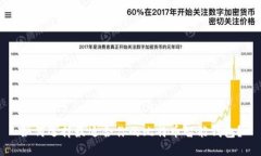 如何选择最适合你的比特币智能钱包？