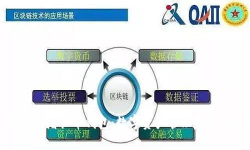 比特时代增长币钱包:数字资产管理的智能选择