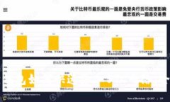 小狐狸钱包如何快速添加