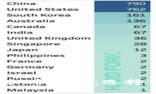 解析2023年最佳虚拟币钱包：选择你的数字资产保护者