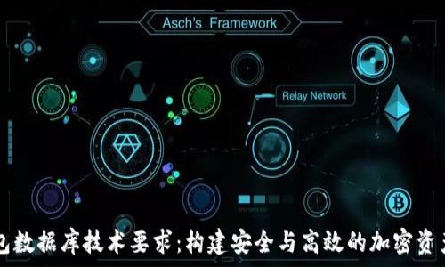   
区块链钱包数据库技术要求：构建安全与高效的加密资产管理平台