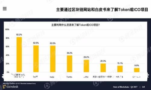 探索iOS小狐狸钱包：数字资产管理的新选择