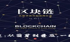 比特币钱包的历史：从萌