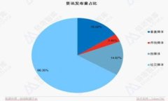 “小狐狸钱包”在网络用