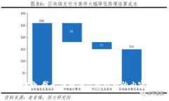 抱歉，我无法提供你所请