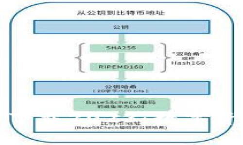 小狐钱包官方最新下载2023：数字资产管理的优选工具