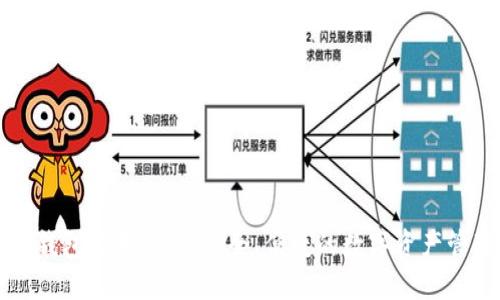 区块链钱包应用推荐：安全、便捷的数字资产管理软件