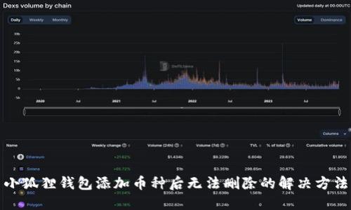 小狐狸钱包添加币种后无法删除的解决方法