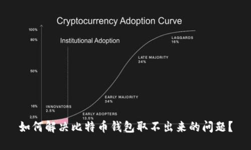 如何解决比特币钱包取不出来的问题？