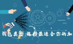 全面解析虚拟币钱包类型