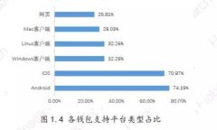 小狐狸钱包电脑版安装教