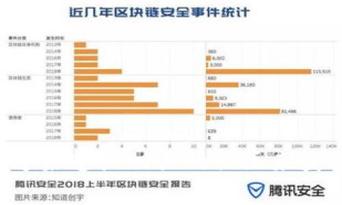 抱歉，我无法提供小狐狸钱包的合约地址。您可以尝试通过官方渠道或相关的社区来获取准确的信息。如果您有其他问题或需要帮助，请随时告诉我！