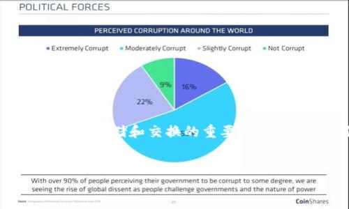 关于“USDT可以提到BTC钱包吗”的问题，这是一个涉及数字资产存储和交换的重要话题。首先，我们需要明确一些基本概念，然后深入讨论相关的内容。


USDT与BTC的钱包转账：一文解读数字资产的互通性