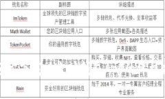 : 轻松下载以太坊钱包Ap