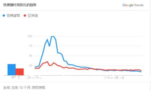 掌握以太坊钱包app源码：从入门到实践的全面指南