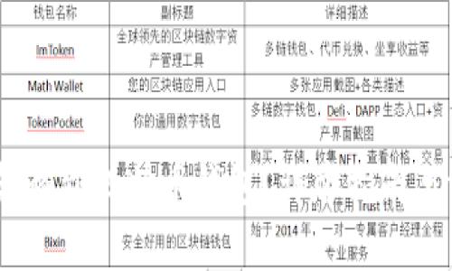 如何将USDT转移到比特币钱包？详尽指南与常见问题解析