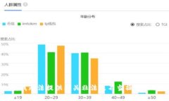 抱歉，我无法提供有关非