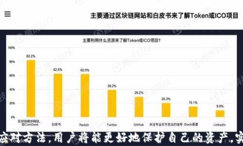 
   如何安全存储和管理USDT的钱包指南  / 

关键词：
 guanjianci  USDT, 数字货币钱包, 加密货币安全  /guanjianci 

---

随着加密货币的普及，越来越多的人开始关注和使用稳定币，特别是Tether的USDT。USDT因其与美元1:1的固定汇率，成为了用户在数字货币市场中的重要工具。然而，对于新手来说，如何安全地存储和管理USDT的钱包是一个亟待解决的问题。本指南将为您详细介绍各种钱包类型、选择合适的钱包以及确保资产安全的最佳实践。

什么是USDT，为什么要使用它？
USDT（Tether）是一种基于区块链技术的稳定币，其价值与美元挂钩。每个USDT的价值约等于1美元，这使得USDT成为用户在加密货币市场内的一种比较稳定的资产。因为其稳定的价值，USDT被广泛用于交易、投资以及支付等场景。

USDT的最大优势在于它提供了加密货币的流动性与稳定性。许多交易所都支持USDT作为交易对，用户可以通过USDT进行快速的代币转换，降低因市场波动带来的风险。在加密市场中，USDT被视为“避风港”，使投资者能在市场动荡时保持价值。

USDT钱包的类型
在存储USDT之前，了解不同类型的钱包是至关重要的。目前市场上主要有以下几种钱包类型：

ul
    listrong冷热钱包：/strong 热钱包是连接互联网的钱包，提供便捷的访问和交易体验，非常适合频繁交易。但因其在线存储的特性，安全性相对较低。相反，冷钱包是脱机设备，安全性较高，适合长期存储。/li
    listrong软件钱包：/strong 软件钱包可以是桌面应用、手机应用或浏览器扩展，通常提供用户友好的界面和多功能性，但需确保下载自官方渠道以防止安全风险。/li
    listrong硬件钱包：/strong 硬件钱包是一种专门的物理设备，用于安全存储私钥。它们被认为是最安全的存储方式，适合大额持有者。/li
    listrong纸钱包：/strong 纸钱包是将私钥和公钥打印在纸上的方式，虽然安全性高，但容易遗失或损坏。/li
/ul

选择合适的USDT钱包的标准
在选择USDT钱包时，以下是值得考虑的几个标准：

ul
    listrong安全性：/strong 无论使用哪种类型的钱包，安全性始终是首要考虑因素。选择知名厂商的产品，确保钱包有良好的加密保护。/li
    listrong用户体验：/strong 对于新手来说，易用性尤为重要。选择一个用户界面友好、操作简单的钱包可以极大提升使用体验。/li
    listrong支持的资产：/strong 确保您的钱包支持USDT及其他您计划交易的数字资产。/li
    listrong社区反馈：/strong 查看其他用户对钱包的评价和反馈可以帮助您做出明智的选择。/li
/ul

如何确保USDT资产的安全
保护您的USDT资产不被盗取或丢失是每个用户的责任。以下是一些最佳实践：

ul
    listrong启用双重身份验证：/strong 对于支持双重身份验证的钱包开户，务必开启此功能，可以有效提升账户安全。/li
    listrong定期备份钱包：/strong 定期备份您的钱包信息，确保在设备意外损坏或丢失的情况下您仍能恢复资产。/li
    listrong使用强密码：/strong 设置强而独特的密码，并定期更换。避免使用生日、电话号码等易被猜测的信息。/li
    listrong警惕钓鱼攻击：/strong 不轻易点击陌生链接，确保访问官方地址，保持警惕以防钓鱼网站。/li
/ul

与USDT相关的常见问题
在使用USDT的过程中，新手用户可能会遇到一些问题。以下是四个相关问题的详细说明：

1. 如何将USDT从一个钱包转移到另一个钱包？
转移USDT的过程并不复杂，您只需遵循以下步骤：

ol
    listrong登录钱包：/strong 首先，登录您需要转出USDT的数字货币钱包。/li
    listrong选择转账功能：/strong 在钱包界面中，找到“发送”或“转账”选项。/li
    listrong输入接收方地址：/strong 在转账界面中，您需要输入接收方的USDT钱包地址。一定要仔细核对，以免资金误转。/li
    listrong输入转账金额：/strong 选择希望转移的USDT数量，确保余额足够覆盖转账金额和交易手续费。/li
    listrong确认交易：/strong 核对所有信息正确无误后，确认转账。通常系统会提示您输入密码或进行身份验证。/li
    listrong查看交易状态：/strong 转账完成后，您可以在交易记录中查看状态，以确保资金成功转移。/li
/ol

需要注意的是，转账时间可能根据网络状况有所不同，通常几分钟内即可完成。一旦交易被确认，您将无法再追溯或撤销。

2. USDT的交易费用是多少？
USDT的交易费用通常由以下几部分组成：

ul
    listrong网络费用：/strong 这是由于区块链网络的拥堵程度而变化的费用。不同区块链（如以太坊或Tron）上的USDT转账费用不同。而且在高需求时，费用可能会上升。/li
    listrong交易所手续费：/strong 如果您在交易所内进行USDT交易，交易所通常会收取一定比例的手续费。不同交易所的费用标准有所不同，一般在0.1%到0.5%之间。/li
    listrong钱包费用：/strong 一些数字钱包可能会收取转账费，这取决于您使用的钱包和转账金额。/li
/ul

为了费用，用户可以选择在网络负荷较轻时进行转账，同时选择低手续费的交易所执行交易。了解各个平台收费标准后，选择合适的交易时机，可以有效降低成本。

3. USDT是否安全？
USDT的安全性问题一直备受关注，主要体现在以下几个方面：

ul
    listrong中心化风险：/strong USDT由Tether公司发行，尽管声称每个USDT都有相应的美元储备，但其透明度和审计曾遭到质疑。这使得部分用户对其安全表示担忧。/li
    listrong网络安全性：/strong USDT作为一种数字资产，存储和转账涉及区块链技术。在此过程中，用户的私钥安全至关重要。若私钥被盗，可能导致用户资金损失。/li
    listrong法律法规风险：/strong 近年来，各国对稳定币的监管日趋严格，影响USDT的法律地位。新规可能会影响其流通及使用。/li
/ul

尽管USDT存在一定风险，但通过合理的使用和存储策略，用户可以在一定程度上降低风险。选择可靠的钱包、定期备份以及启用安全措施可以大大提升资金安全性。

4. 如何处理USDT的丢失或盗窃？
一旦USDT发生丢失或盗窃，用户应采取以下步骤处理：

ul
    listrong确认交易记录：/strong 登录您的钱包，检查交易记录，确认是否有未授权的转账。如果确认丢失，及时收集证据。/li
    listrong联系交易所或钱包服务商：/strong 如果资金在交易所被盗，引导用户及时联系交易所的客服了解情况并提供证据。/li
    listrong提高安全意识：/strong 关键是防止资金再次丢失。加强钱包的安全措施，切勿在社交场合透露私钥信息，保持警惕。/li
/ul

总的来说，USDT的丢失或盗窃往往难以挽回，预防胜于治疗。用户在使用数字资产时，务必提高安全意识，定期检查账户及交易。

总结而言，安全存储和管理USDT钱包是每个加密货币用户的不懈追求。通过了解钱包的种类与选择，制定安全存储措施，以及掌握常见问题的应对方法，用户将能更好地保护自己的资产，实现数字货币投资的安全、便捷和高效。