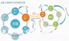 小狐狸钱包最新版：打造