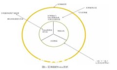 tiaoti小狐狸钱包转出明细