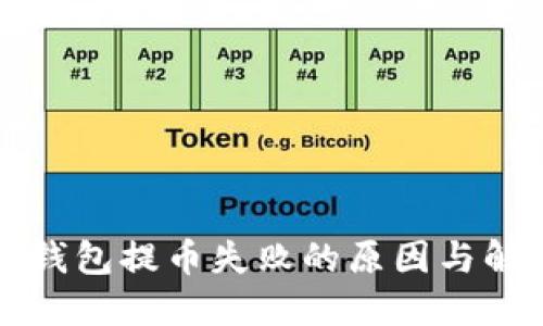比特派钱包提币失败的原因与解决方案