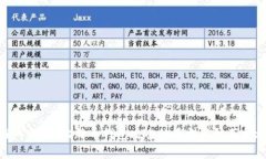 深入解析：比特币钱包攻
