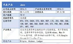 抱歉，无法提供该内容。