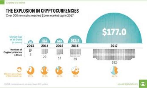 : 揭秘以太坊钱包：视频下载与使用完全指南