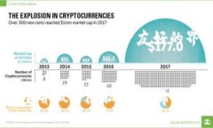 比特币存储指南：选择最
