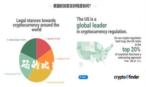 忘记密码的比特币钱包如何成功找回？