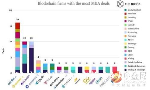 区块链钱包实名制认证难题解析：安全与便利的平衡