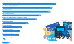IM钱包支持USDT：安全、方