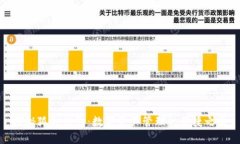 探秘狐狸钱包：数字资产