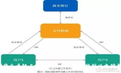 如何将火币链上的数字资