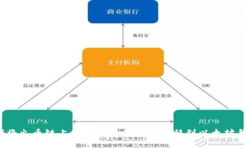 如何将火币链上的数字资产安全转移到以太坊钱包？