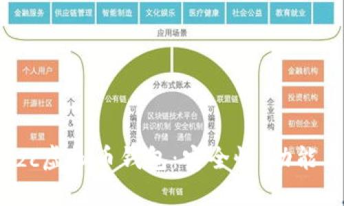 全面解读xzc虚拟币钱包：安全性、功能与未来趋势