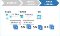 轻松上手：小狐狸钱包如