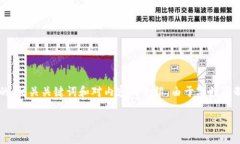 根据你的要求，这里是一