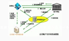 这个主题需要在网络中进