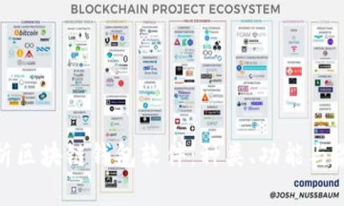 全面解析区块链钱包软件：种类、功能与最佳选择