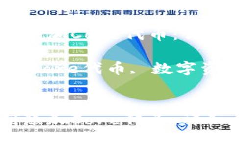 小狐狸钱包如何顺利添加Core代币:详细步骤和常见问题解答
关键词:小狐狸钱包, Core代币, 数字资产管理
```xml
小狐狸钱包如何顺利添加Core代币:详细步骤和常见问题解答