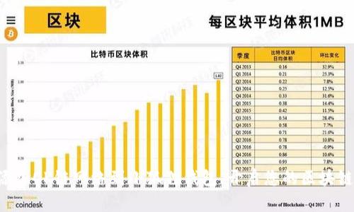 轻松添加OK链网络到小狐狸钱包，开启您的区块链之旅!