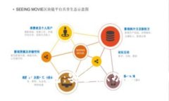 如何选择合适的SC虚拟币钱