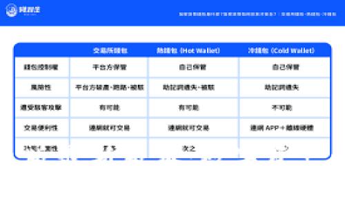 小狐狸钱包中文版最新版本：数字资产管理的最佳选择